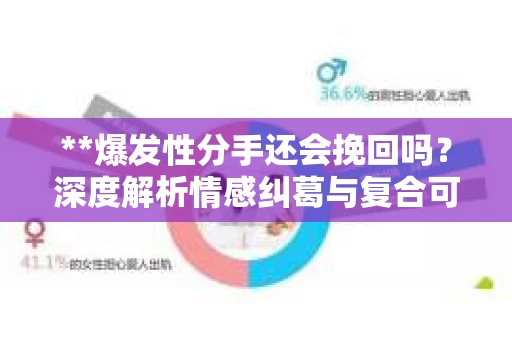 **爆发性分手还会挽回吗？深度解析情感纠葛与复合可能性**